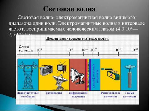 Презентация на тему "Поляризация света 8 класс" по физике