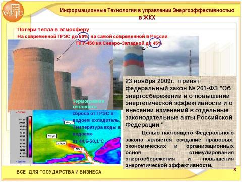 Презентация на тему "Информационные Технологии в Управлении Энергоэффективностью ЖКХ" по экономике