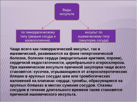 Презентация на тему "Инсульт 10 класс" по медицине