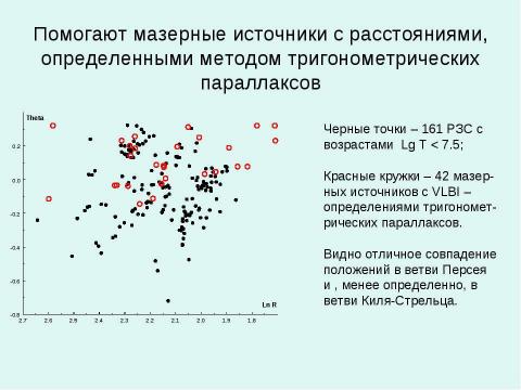 Презентация на тему "О шкале расстояний рассеянных звездных скоплений" по астрономии