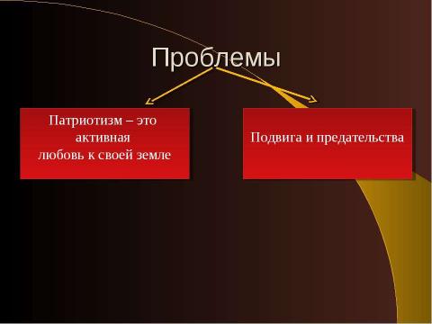 Презентация на тему "Образ Тараса Бульбы" по литературе