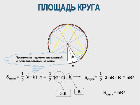 Презентация на тему "Шар и сфера" по геометрии