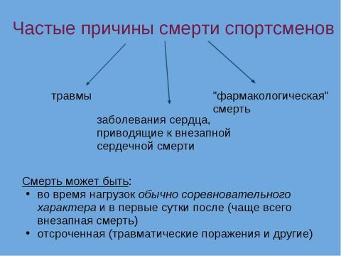 Презентация на тему "Смерть в спорте" по обществознанию