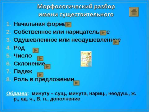 Презентация на тему "Морфологический разбор частей речи" по русскому языку