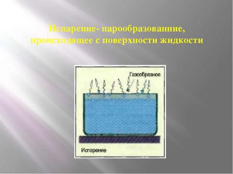 Презентация на тему "Испарение. Насыщенный и ненасыщенный пар" по физике