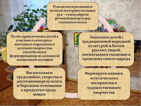 Презентация на тему "Русская народная кукла" по технологии