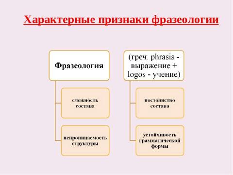 Презентация на тему "Судьба фразеологизма так же интересна, как и судьба человека" по обществознанию