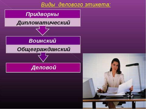 Презентация на тему "Этикет в ходе деловой беседы" по экономике