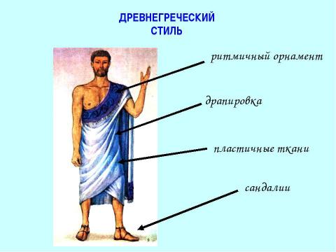 Презентация на тему "История костюма" по технологии