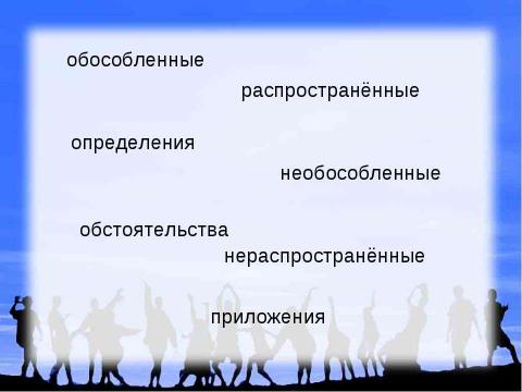 Презентация на тему "Обособленные обстоятельства" по русскому языку