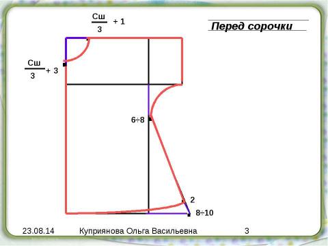 Презентация на тему "Построение чертежа ночной сорочки" по технологии