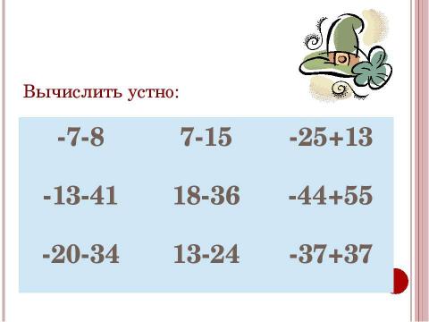 Презентация на тему "Подобные слагаемые 7 класс" по алгебре