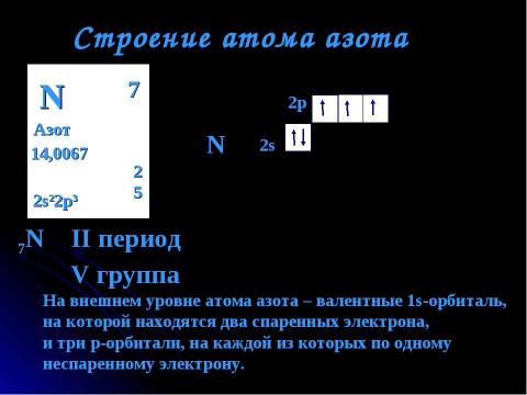 Презентация на тему "Аммиак NH3" по химии