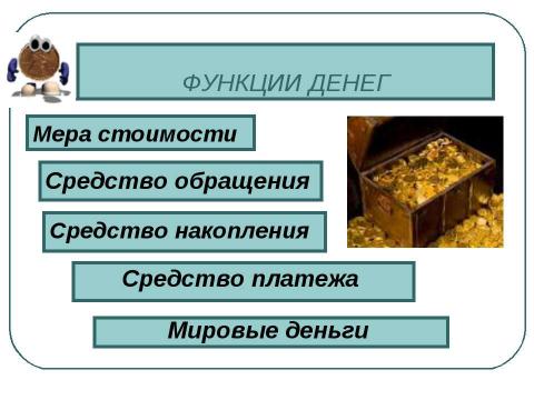 Презентация на тему "Деньги и их функции" по экономике