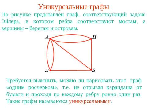 Презентация на тему "Определение графа" по геометрии