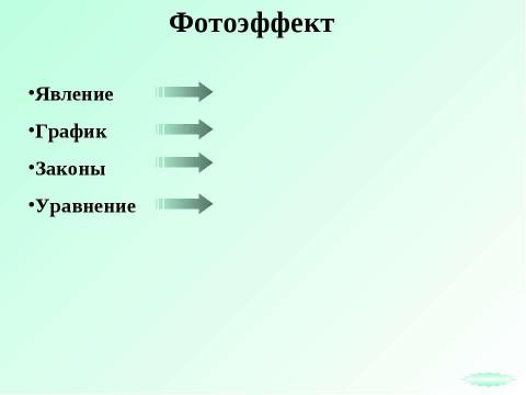 Презентация на тему "Световые кванты" по физике