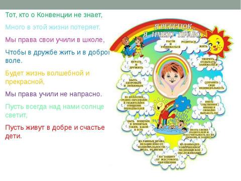 Презентация на тему "Мои права" по начальной школе