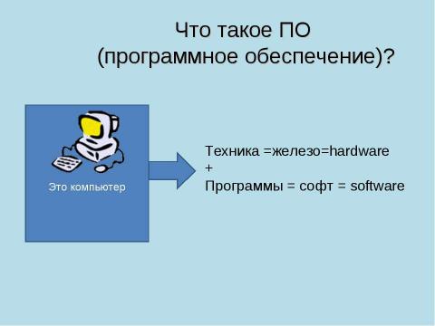 Презентация на тему "Возможности операционной системы Linux в учебном процессе" по информатике