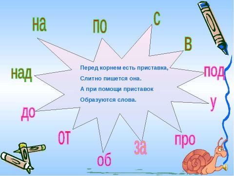 Презентация на тему "Правописание приставок и предлогов" по русскому языку