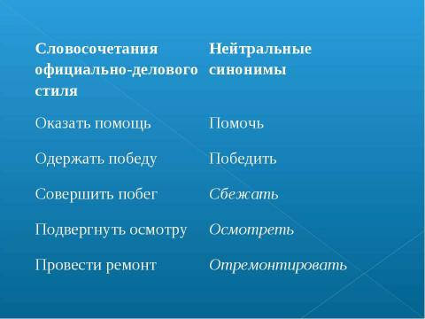 Презентация на тему "Официально- деловой стиль" по русскому языку