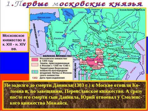 Презентация на тему "Москва времен Ивана Калиты" по истории
