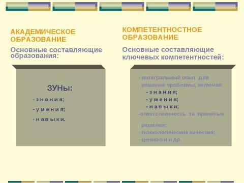 Презентация на тему "Компетентностно-ориентированный подход в формировании содержания образования детей" по педагогике