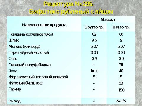 Презентация на тему "Приготовление бифштекса рубленного с яйцом" по технологии