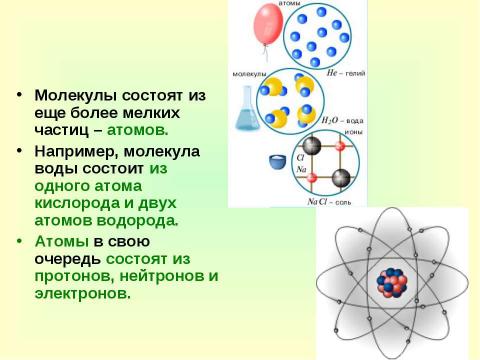 Презентация на тему "молекулы" по физике