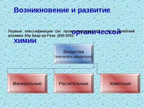 Презентация на тему "Предмет органической Химии. Классификация Органических соединений" по химии