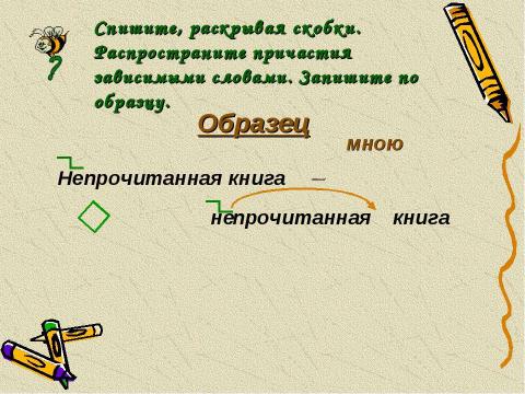 Презентация на тему "Не с причастиями" по русскому языку