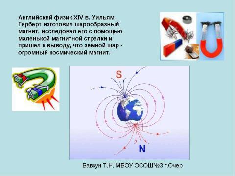 Презентация на тему "Магнитное поле Земли" по физике