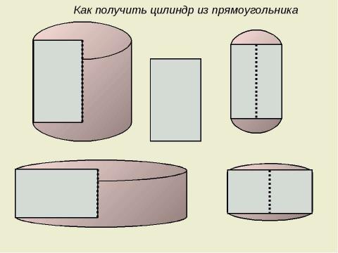 Презентация на тему "Тела вращения. Цилиндр" по геометрии