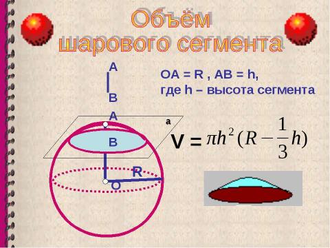 Презентация на тему "Объем шара. Площадь сферы" по геометрии