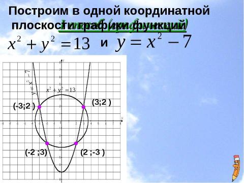 Презентация на тему "Системы уравнений (11 класс)" по математике