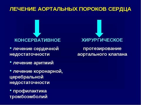 Презентация на тему "Аортальные пороки сердца" по медицине