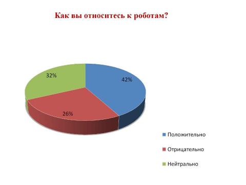 Презентация на тему "Информация и эволюция живого мира" по биологии