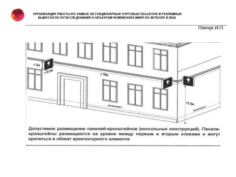 Презентация на тему "Об организации работы по замене нестационарных торговых объектов и рекламных вывесок" по технологии