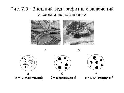 Презентация на тему "производственное освещение" по ОБЖ