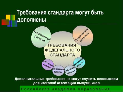 Презентация на тему "Государственный образовательный стандарт общего образования второго поколения" по педагогике