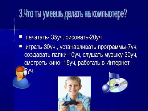 Презентация на тему "Место компьютера в информационно- образовательном пространстве" по информатике