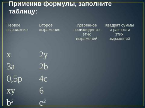 Презентация на тему "Квадрат суммы. Квадрат разности 7 класс" по алгебре