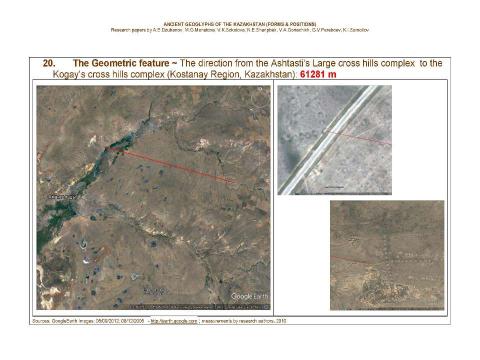 Презентация на тему "Ancient geoglyphs of the Kazakhstan (Forms and Positions) / Research papers by A.E.Dzubanov, M.G.Manatova, V.K.Sokolova, N.E.Sharipbek, V.A.Goriachikh, G.V.Pereboev, K.I.Samoilov. - Almaty, 2016." по МХК