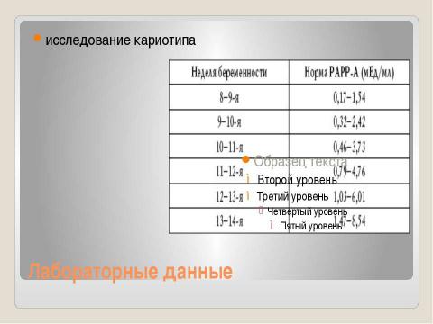 Презентация на тему "Дифференциальная диагностика и принципы лечения синдрома Корнелии Де ЛАНГЕ" по медицине