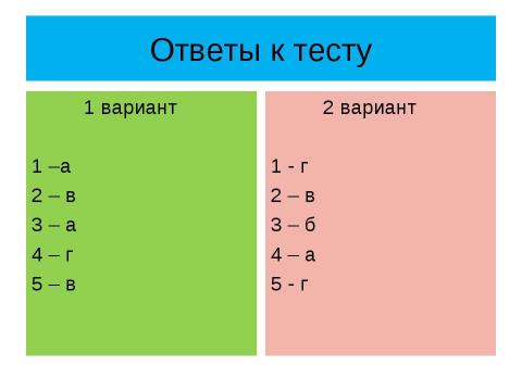 Презентация на тему "Насекомые - вредители сада" по биологии