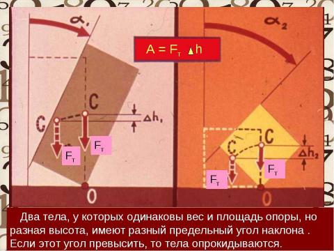 Презентация на тему "Статистика. Равновесие тел" по физике