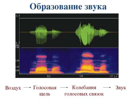 Презентация на тему "вода" по физике