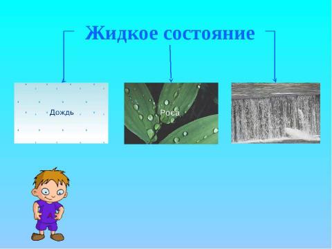 Презентация на тему "Вода- условие жизни на земле (3 класс)" по окружающему миру