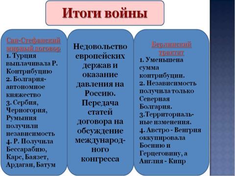 Презентация на тему "Урок 22: Внешняя политика Александра II. Русско-турецкая война 1877-1878 гг" по истории