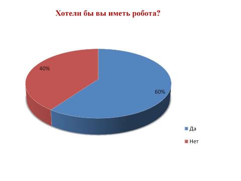 Презентация на тему "Информация и эволюция живого мира" по биологии