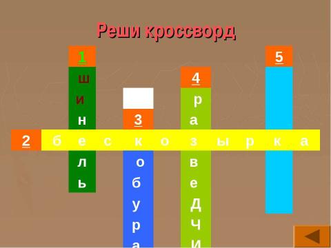 Презентация на тему "Родину готовлюсь защищать" по ОБЖ